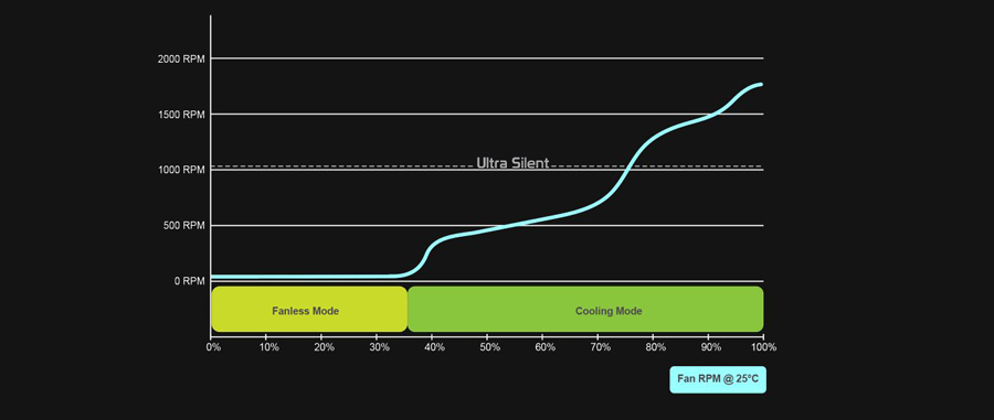 fan-chart.jpg