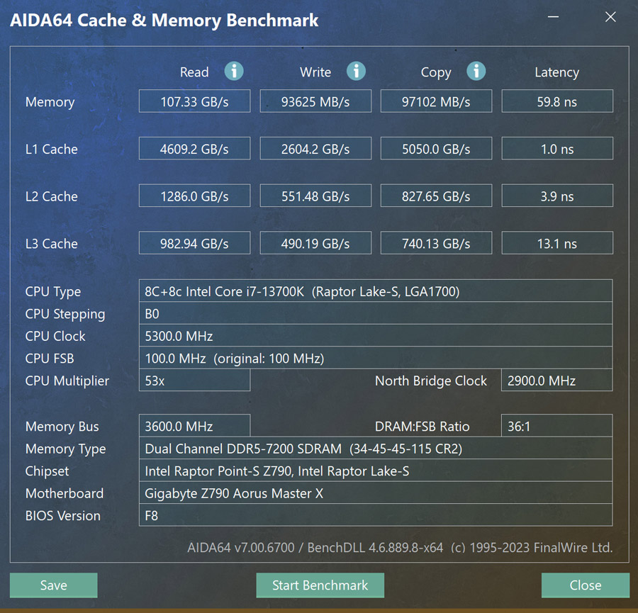 تست پهنای باند و Latency حافظه توسط نرمافزار AIDA64