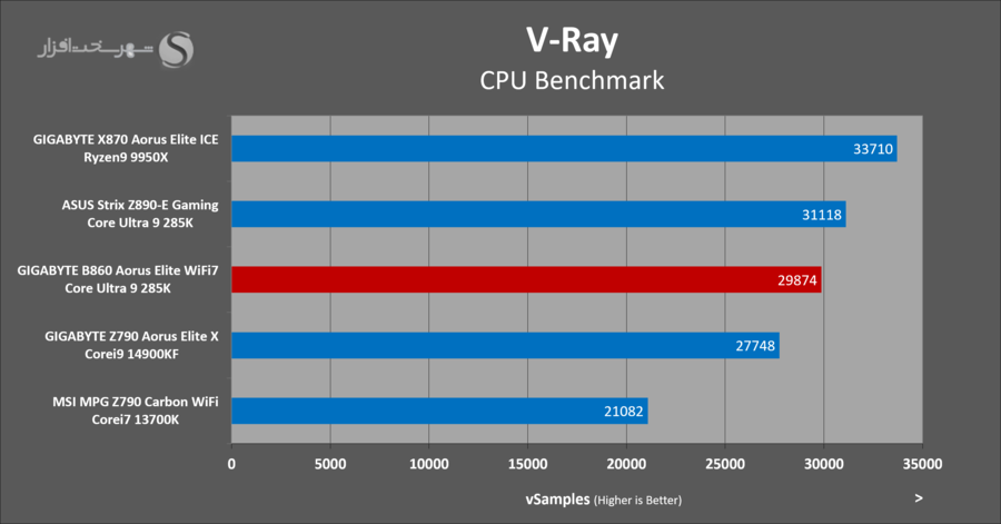 gbt-b860-aorus-elite-rendering-vray.png