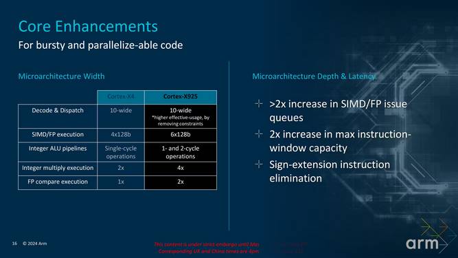 ARM-2024-3.jpg