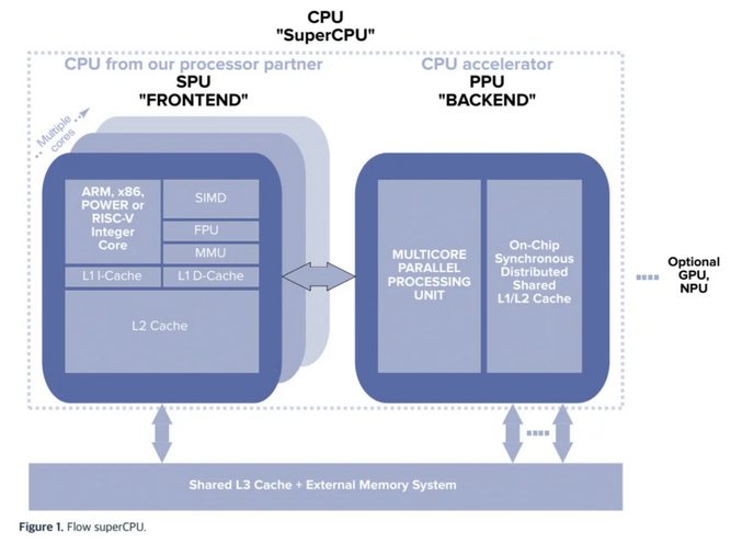 PPU-2.jpg
