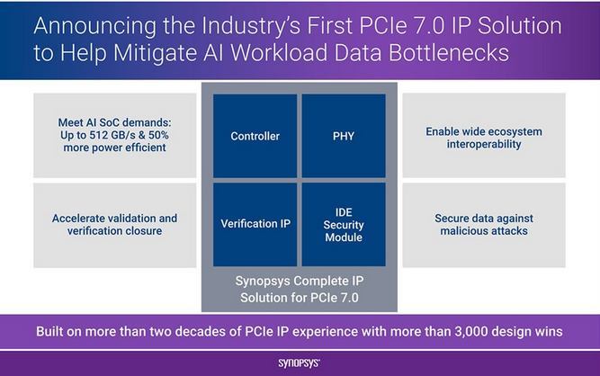 Synopsys-2.jpg