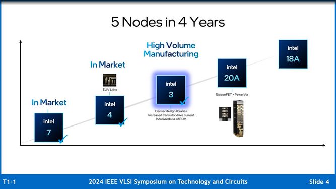 intel-3-1.jpg
