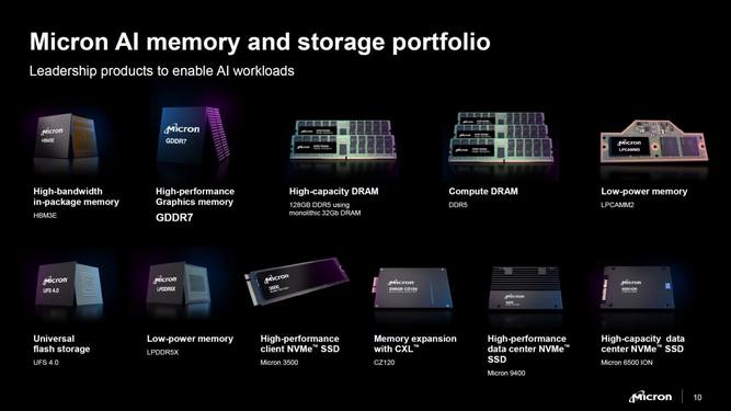 micronGDDR7-6.jpg