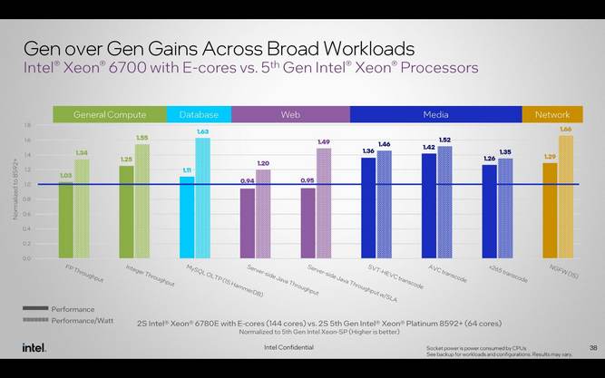 xeon-6-11.jpg