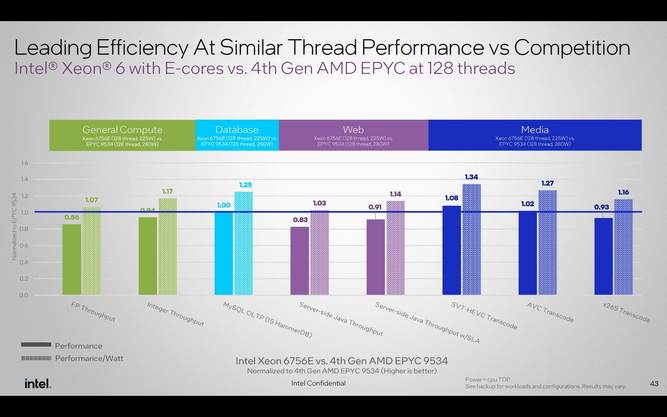 xeon-6-12.jpg