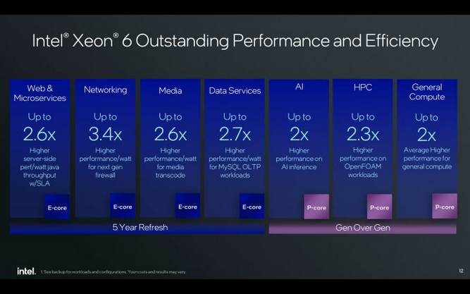xeon-6-5.jpg