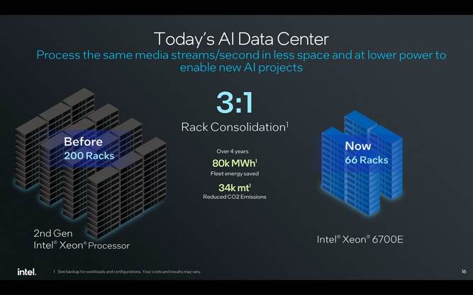 xeon-6-8.jpg