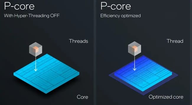 حذف قابلیت hyperthreading در پردازنده های اینتل