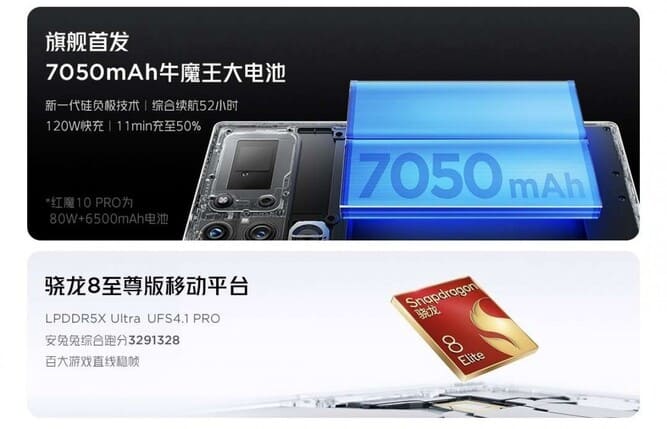 Red-Magic-10-Pro-series-2.jpg