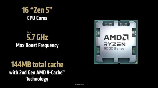 Ryzen-9-9950X3D-4.jpg