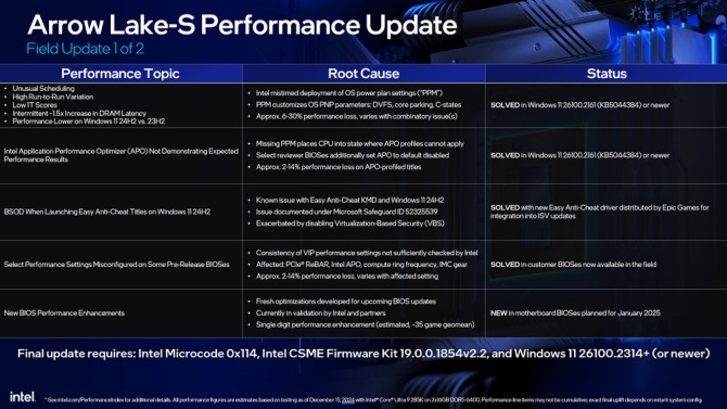 intel-update-021.jpg