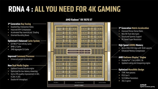AMD-RDNA4-01.jpg
