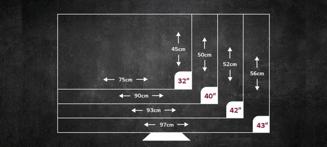 بهترین سایز تلویزیون 4k