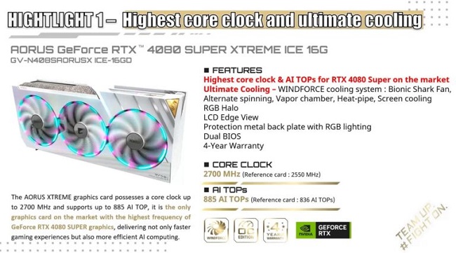 مشخصات RTX 4080 SUPER Xtreme ICE