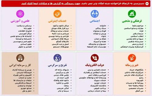 علت فیلتر شدن دیسکورد