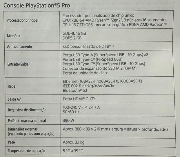 مشخصات PlayStation 5 Pro