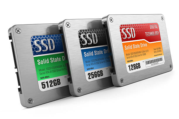 ظرفیت مناسب SSD