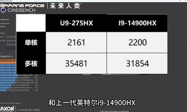 بنچمارک  Core Ultra 7 255H