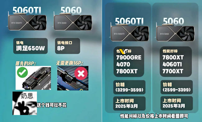 مشخصات سری RTX 5060 