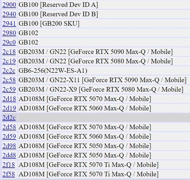 لیست کارت های موبایلی سری RTX 50 انویدیا