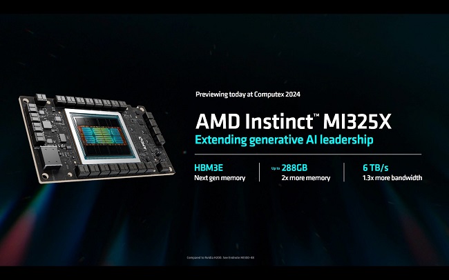 مشخصات شتاب دهنده هوش مصنوعی Instinct MI325X