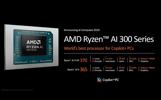 مشخصات پردازنده های Ryzen AI 300