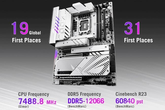 اورکلاک پردازنده Core Ultra 9 285K اینتل