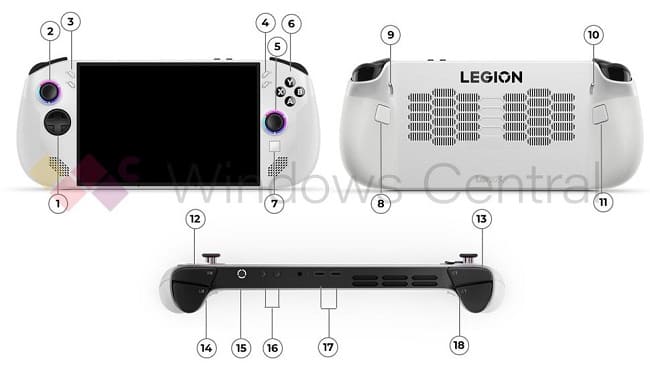 قیمت کنسول بازی دستی لنوو Legion Go S