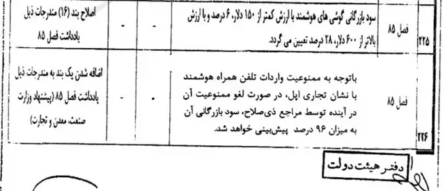 ممنوعیت واردات آیفون