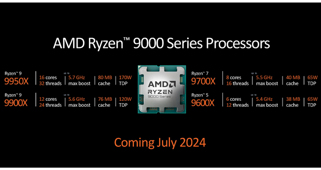 قیمت پردازنده ryzen 9000