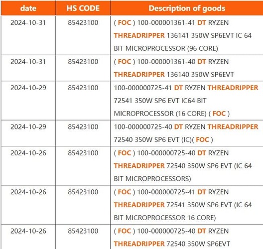  مشخصات amd threadripper