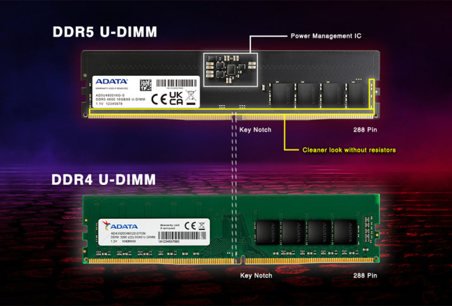 عملکرد رم DDR5 در نرم‌افزارهای سنگین