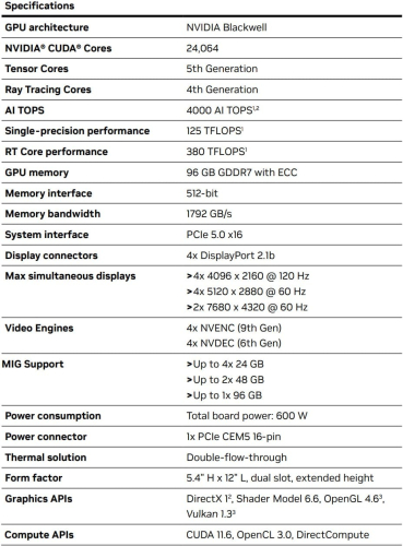 NVIDIA-RTX-PRO-6000-Blackwell.jpg