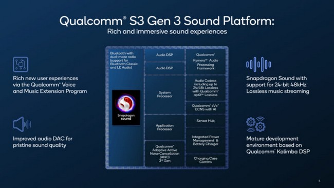 تراشه Qualcomm S3 Gen 3