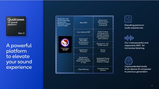 تراشه Qualcomm S5 Gen 3