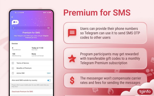 telegram-premium-sms-4.jpg