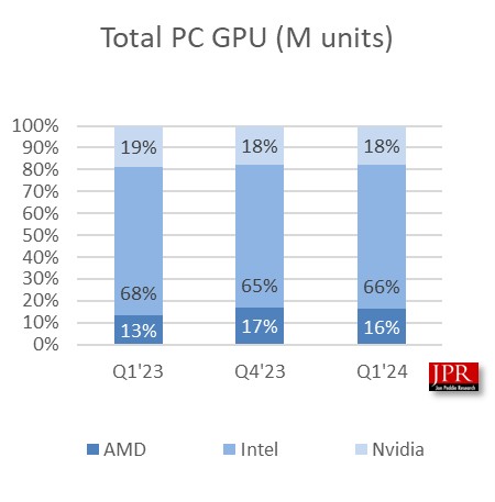 GPU-sale-2.JPG