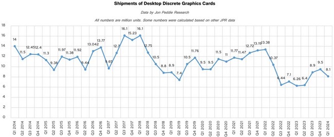 GPU-sale-3.jpg