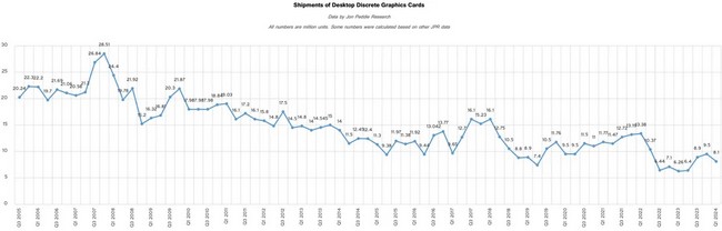 GPU-sale-4.jpg