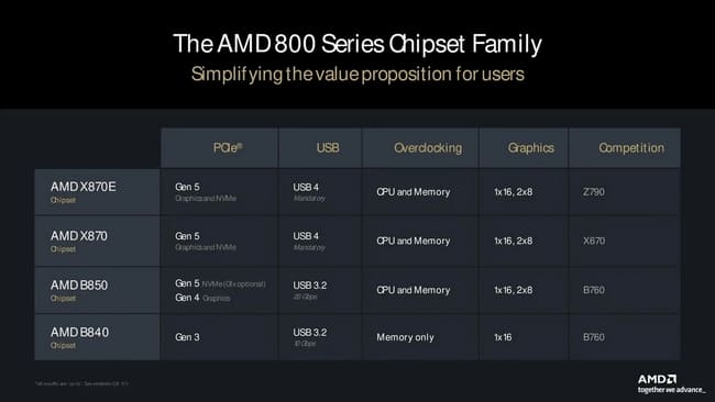AMD-8000-Chipset-2.jpg