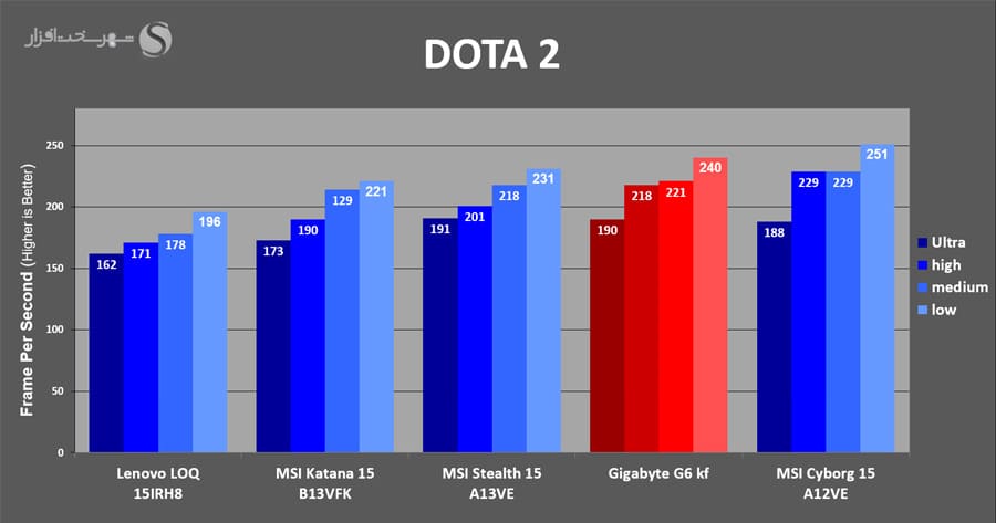 Dota-2.jpg