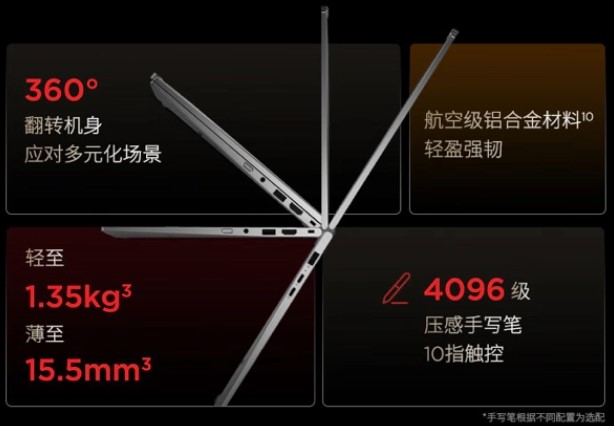 مشخصات لپ تاپ ThinkPad X1 Carbon 2024 لنوو