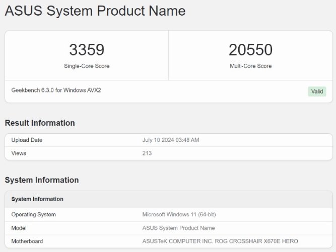 بنچمارک پردازنده‌ Ryzen 9 9950X ای ام دی
