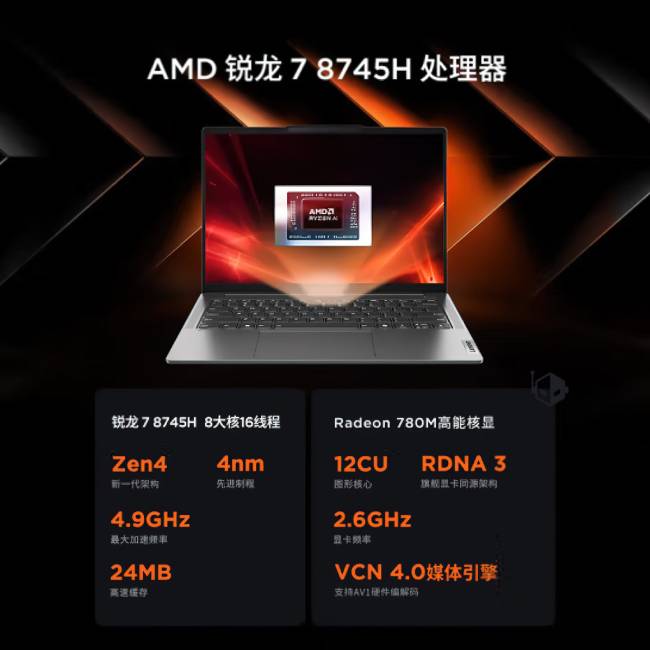 مشخصات پردازنده Ryzen 7 8745H