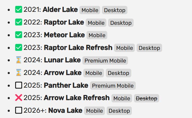 لغو عرضه پردازنده‌های Arrow Lake-S Refresh اینتل