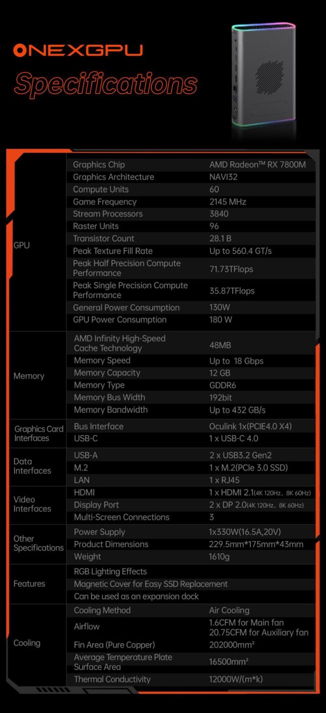 مشخصات کارت گرافیک اکسترنال OneXGPU 2
