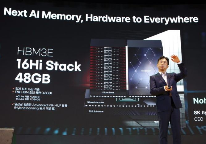 مشخصات تراشه‌های حافظه SK hynix HBM3E