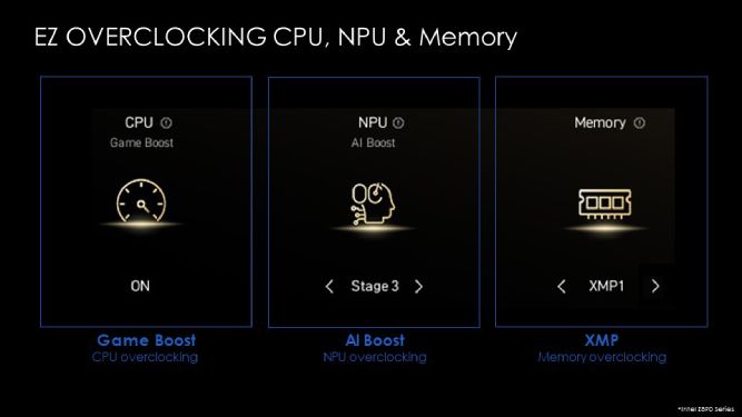 حالت EZ Overclocking