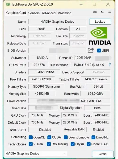 کارت گرافیک RTX Titan Ada انویدیا